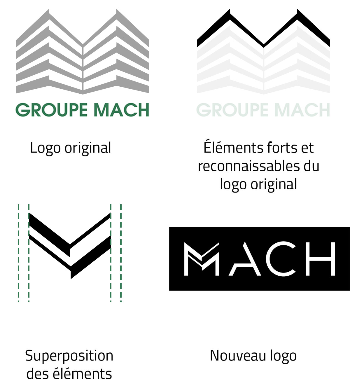logos-mach