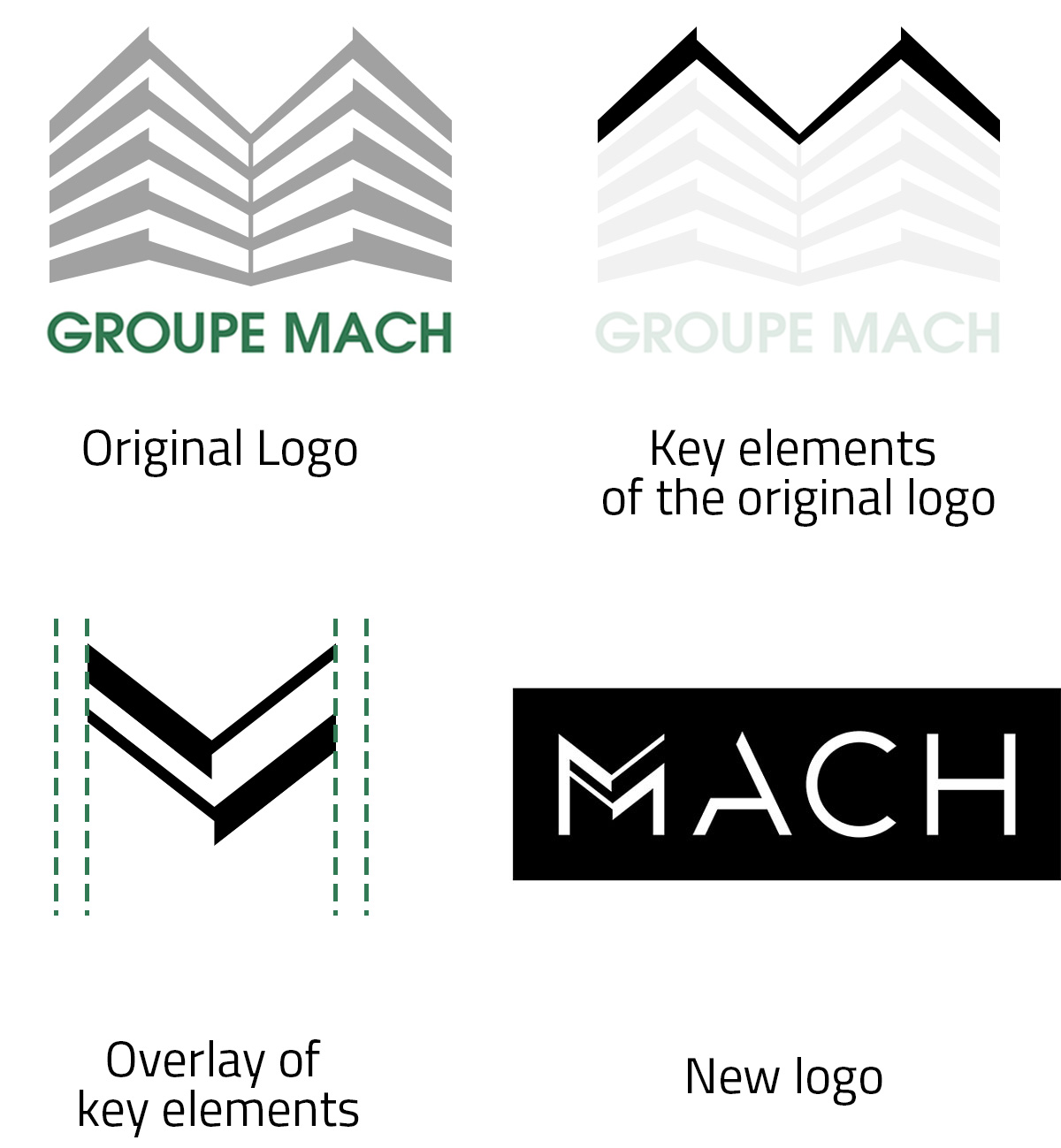 logos-mach-en